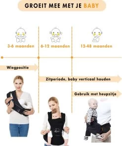 Deryan Pack Luxe Ergonomische Draagzak - Babydrager + Opbergvakjes - Zwart -Kinderwagens Winkel 1006x1200 6