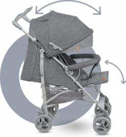Lionelo Irma - Buggy - Wandelwagen- Lichte 7kg - Tot 15 Kg - Geveerde Wielen - 360° - Tot 5 Jaar - Opbergmand - Verstelbare Handgreep - Snel Inklapsysteem - Compact Formaat -Kinderwagens Winkel 1102x1200 2