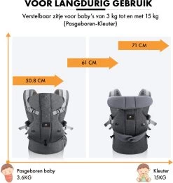 Deryan Ergonomische Draagzak - Buikdrager 2-in-1 Antraciet -Kinderwagens Winkel 1138x1200 2