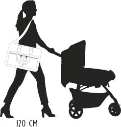 Kidzroom Vision Of Love Luiertas - Groen - Verschoonmatje - Verstelbare Schouderband -Kinderwagens Winkel 1144x1200 6