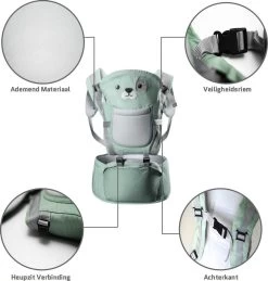 Baby Draagzak - Buik/Rug Babydrager Met Zacht Zitje (0-36 Maanden) - Groene Beer -Kinderwagens Winkel 1145x1200 5