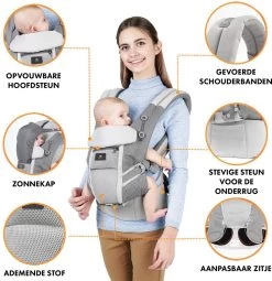Deryan Ergonomische Draagzak - Buikdrager 4-in-1 Grijs -Kinderwagens Winkel 1164x1200 7