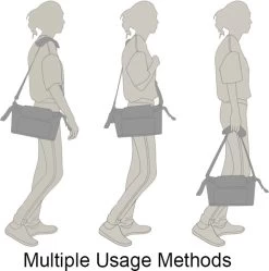 3 In 1 Kinderwagen Tas Universele Wandelwagen | Luiertas Draagtas Reistas Met Fles En Bekerhouder | - Zwart 13 3 In 1 Kinderwagen Tas Universele Wandelwagen | Luiertas Draagtas Reistas Met Fles En Bekerhouder | - Zwart -Kinderwagens Winkel 1191x1200 3