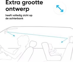 Autospiegel Baby 360° Verstelbaar Voor Hoofdsteun Autostoel -Achteruitkijkspiegel XL- Achterbankspiegel Kinderen -Baby Veiligheid Accessoires - Zwart -Kinderwagens Winkel 1200x1026 2