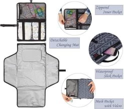 LOUZIR Baby Onderweg Verschonen -Verschoningsmatje Opvouwbaar Waterdicht Luiertas – Donker Blauw 10 LOUZIR Baby Onderweg Verschonen -Verschoningsmatje Opvouwbaar Waterdicht Luiertas – Donker Blauw -Kinderwagens Winkel 1200x1057 6