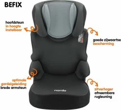 Disney - Autostoel BEFIX FIRST - Groep 2 En 3 - Van 15 Tot 36 Kg - ANWB "Goed Getest" - PRINSESSEN -Kinderwagens Winkel 1200x1090 3