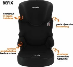 Nania - Autostoel Befix - Eco Zwart (15 Tot 36 Kg) - Zwart -Kinderwagens Winkel 1200x1093 3