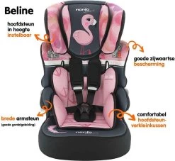 Nania - Autostoel BELINE Animals - Groep 1/2/3 - Meegroeistoel - Van 9 Tot 36 Kg - FLAMINGO -Kinderwagens Winkel 1200x1103 5