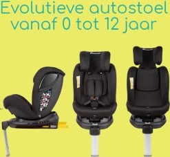 Bebeconfort Evolvefix Autostoeltje - 360° Draaibaar - Night Black -Kinderwagens Winkel 1200x1103 6