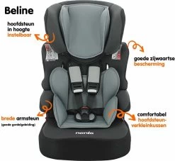 Disney - Autostoel BELINE Luxe - Groep 1/2/3 - Van 9 Tot 36 Kg - PRINCES -Kinderwagens Winkel 1200x1103 8