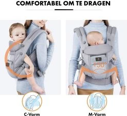 Deryan Ergonomische Draagzak - Buikdrager 4-in-1 Grijs -Kinderwagens Winkel 1200x1105 9