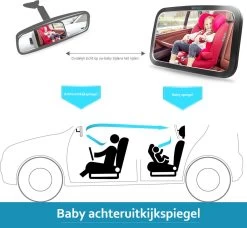 Adabol Autospiegel Baby – Achteruitkijkspiegel – Veiligheid – Baby Autospiegel – Kinderspiegel – Baby On Board -Kinderwagens Winkel 1200x1106