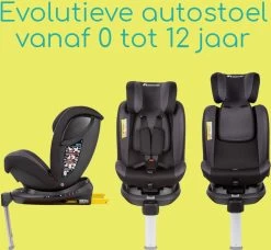 Bebeconfort Evolvefix Autostoeltje - 360° Draaibaar - Night Grey -Kinderwagens Winkel 1200x1108 9