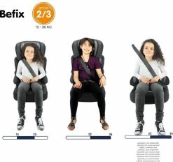 Nania - Autostoel Befix - Eco Zwart (15 Tot 36 Kg) - Zwart -Kinderwagens Winkel 1200x1125 2