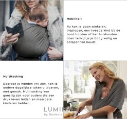 Baby Draagdoek - Babywrap - Baby Carrier - Babydrager - Buikdrager Baby – Baby Draagzak - Baby Sling | Luminatic® | Ergonomisch | Met Tasje | Zwart -Kinderwagens Winkel 1200x1130 6