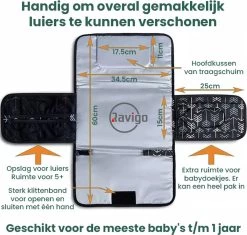 Baby Verschoningsmatje - Luieretui - Opvouwbaar - Draagbaar - Baby -Kinderwagens Winkel 1200x1142 10