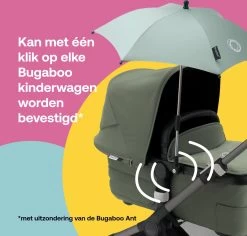 Bugaboo Kinderwagen Parasol - Zwart -Kinderwagens Winkel 1200x1147 4