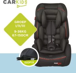 Carkids Verstelbaar Kinderautostoeltje Zwart En Rood | Kinderautostoel Groep 1-2-3 Met Isofix En Top Tether Connector | Kinderen Van 9 Maanden -12 Jaar | 9-36 Kg -Kinderwagens Winkel 1200x1150 10