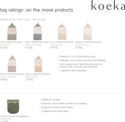 Koeka Voetenzak 0+ 3/5 Punts Teddy Malmo - Pebble - 0-6 Maanden -Kinderwagens Winkel 1200x1167 19