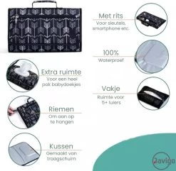 Baby Verschoningsmatje - Luieretui - Opvouwbaar - Draagbaar - Baby -Kinderwagens Winkel 1200x1169 10