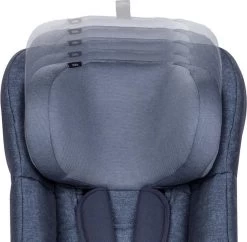Maxi-Cosi TobiFix Autostoeltje - Nomad Blue -Kinderwagens Winkel 1200x1176 7