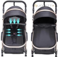 Merkloos Lioretti® Luxe Baby Buggy 3 In 1 | Baby Wagen | Kinderwagen Met Stoel En Wieg | Inklapbaar | Hoge Kwaliteit | Combi | Zwart -Kinderwagens Winkel 1200x1180 5