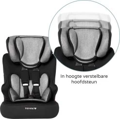 Prénatal Autostoel 1/2/3 Basis - Kinderzitje Auto - Groep 1-2-3 - 9-36 Kg - Zwart -Kinderwagens Winkel 1200x1188 4