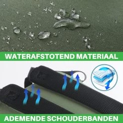 Brisby Slijtvaste Luiertas – Verzorgingstas – Met Buggymontage - Groen -Kinderwagens Winkel 1200x1200 1300