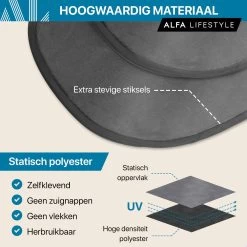 Kinderwagens Winkel -Kinderwagens Winkel 1200x1200 2