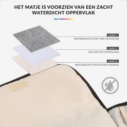 Baby Verschoonmatje Met Luieretui Voor Onderweg - Verschoningsmatje Opvouwbaar - Verzorgingsmatje - Roze -Kinderwagens Winkel 1200x1200 2372