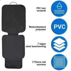Professor Q - Autostoelhoes - Autostoelbeschermer - Autostoel Beschermer - Zwart 12 Professor Q - Autostoelhoes - Autostoelbeschermer - Autostoel Beschermer - Zwart -Kinderwagens Winkel 1200x1200 43