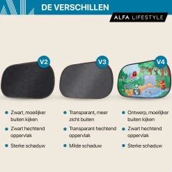 ALFA LIFESTYLE® Statische Zonneschermen - SHADE PRO V3 – Zwart Transparant Zonnescherm – UV Protectie Bescherming - Zonwering Auto - 2 Stuks -Kinderwagens Winkel 1200x1200 5