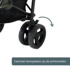 Prénatal Luxe Buggy – Kinderwagen Met Boodschappenmand En Zonneklep - Verstelbare Wandelwagen – Inklapbaar Met 1 Hand - Plooibuggy Groen -Kinderwagens Winkel 1200x1200 718
