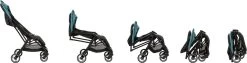 Bebeconfort Bonny Buggy - Blue Chic -Kinderwagens Winkel 1200x307
