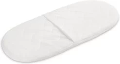 Sensillo Baby - Kinderwagen Matras Gewatteerd 75 X 35 Cm - Kinderwagenmatras - Reiswiegmatras -Kinderwagens Winkel 1200x638 1