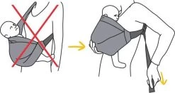 Minimonkey Mini Sling Wit - Klein En Fijn -Kinderwagens Winkel 1200x638 2