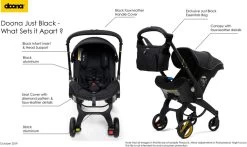 Doona+ Babyautostoel/Buggy Midnight Edition - Midnight -Kinderwagens Winkel 1200x716