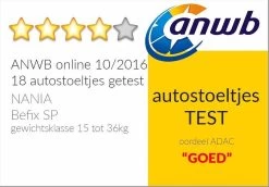 Nania - Autostoel Befix - Eco Zwart (15 Tot 36 Kg) - Zwart -Kinderwagens Winkel 1200x838