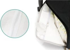 Fillikid Luiertas Rugzak - Met Verschoonmatje - Multifunctioneel - Zwart -Kinderwagens Winkel 1200x858 1