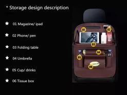 Merkloos PREMIUM Autostoel Organizer - Carseat Organiser - Auto Stoel Organizer - Tablet Houder - Auto Tafeltje - Auto Organizer - Beker Houder - Paraplu Houder - Tissue Doos Houder -Kinderwagens Winkel 1200x900 4