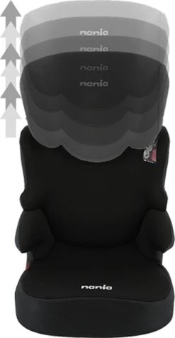 Nania Befix Eco Grey 15-36 Kg Autostoel 7009500913-X1 -Kinderwagens Winkel 623x1200 4