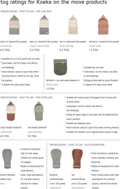 Koeka Hoes Voor Baby Autostoel 0+ Antwerp - Zand -Kinderwagens Winkel 765x1200 1