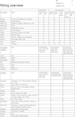 Koeka Vik Voetenzak Voor Buggy - Corduroy Met Teddy - Bruin -Kinderwagens Winkel 765x1200 11