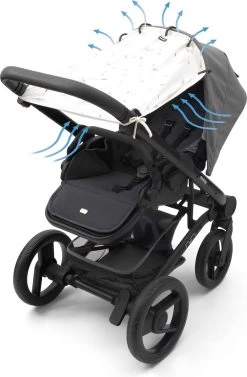 Dooky Universal Cover Zonnescherm Kinderwagen - Dandelion -Kinderwagens Winkel 786x1200 5