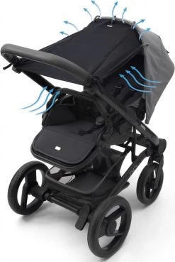 Dooky Universal Cover Zonnescherm Kinderwagen - Uni Zwart -Kinderwagens Winkel 804x1200 3