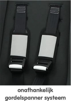 Nania RACER ECO - Meegroei Autostoel Groep 1/2/3 - Van 9 Tot 36 Kg - Zwart Autostoeltje -Kinderwagens Winkel 842x1200 3